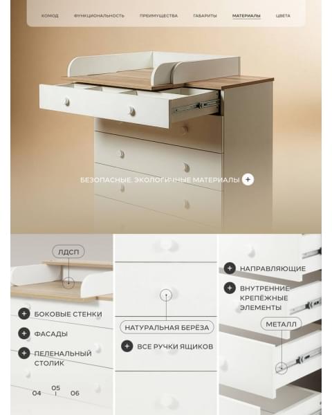 Комод пеленальный Rant Levi 80/5 с органайзером Cloud white