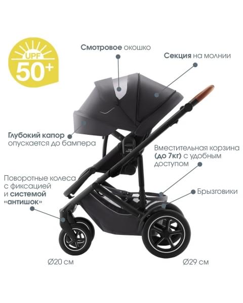 Коляска 3 в 1 Britax Roemer Smile 5Z, Midnight Grey + BABY-SAFE CORE Frost Grey