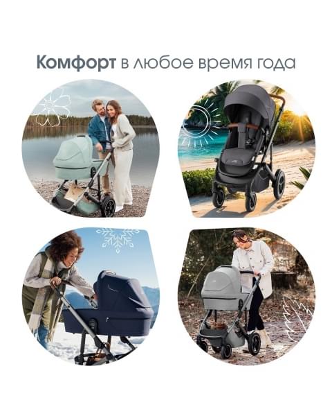 Коляска 3 в 1 Britax Roemer Smile 5Z, Midnight Grey + BABY-SAFE CORE Frost Grey