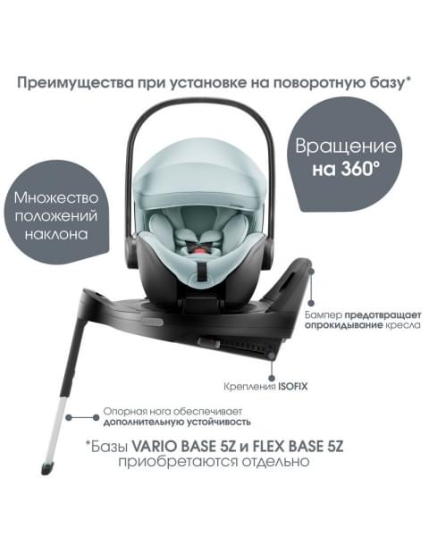 Коляска 3 в 1 Britax Roemer Smile 5Z Style и автокресло Baby-Safe PRO Style Harbor Blue Harbor Blue