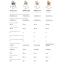 Стул для кормления WILLIAM LUX от Happy Baby latte