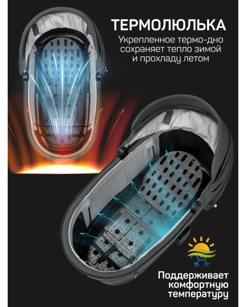 Детская коляска AmaroBaby Phenom 3 в 1 графит