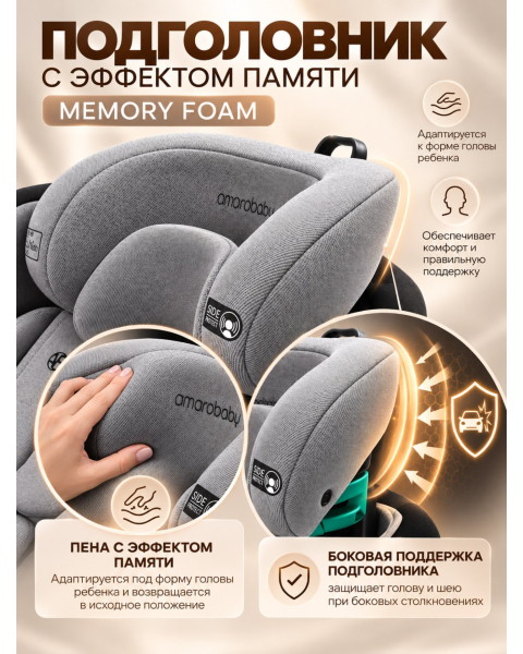 Автокресло с опорной ногой Amarobaby Security, i-Size, для детей 40-150 см, серый