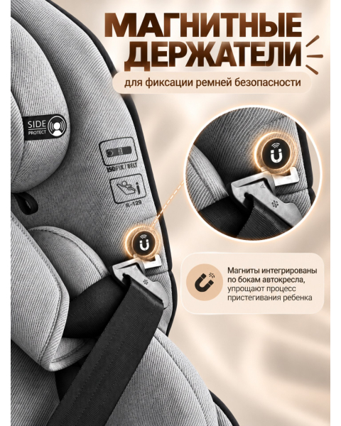 Автокресло с опорной ногой Amarobaby Security, i-Size, для детей 40-150 см, серый