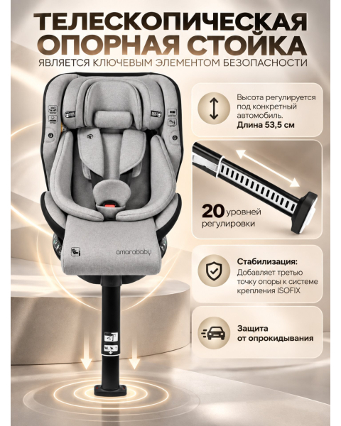 Автокресло с опорной ногой Amarobaby Security, i-Size, для детей 40-150 см, серый