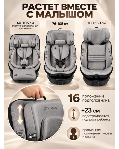 Автокресло с опорной ногой Amarobaby Security, i-Size, для детей 40-150 см, серый