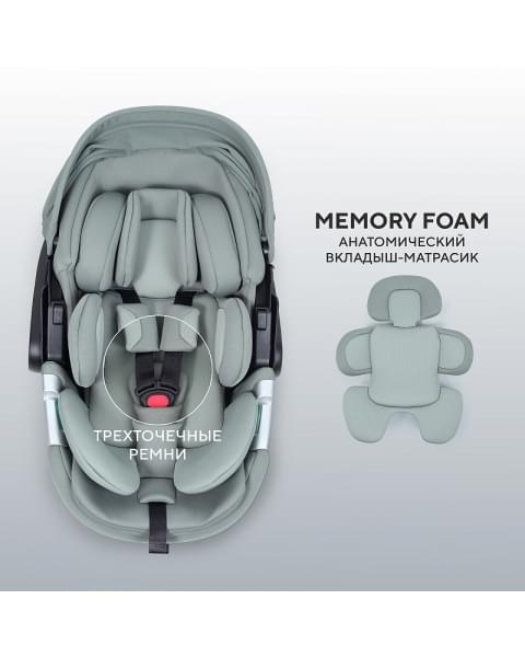 Автокресло Rant Aster Zero с базой isofix Olive