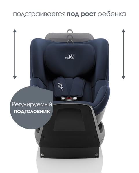 Автокресло Britax Roemer Dualfix Plus Moonlight Blue