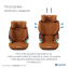 Автокресло Maxi-Cosi Kore Pro 8741650110 Authentic сognac коньячный