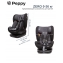 Автокресло Peppy Zero Isofix 0-36 с рождения до 12 лет (black)