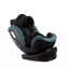 Автокресло Peppy Zero Isofix 0-36 с рождения до 12 лет (green)