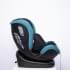 Автокресло Peppy Zero Isofix 0-36 с рождения до 12 лет (green)