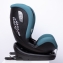 Автокресло Peppy Zero Isofix 0-36 с рождения до 12 лет (green)