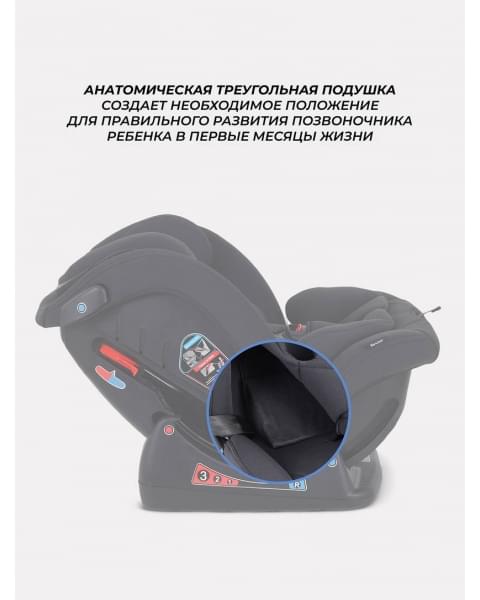 Автокресло Rant Matrix 0/1/2/3 (0-36 кг) Black