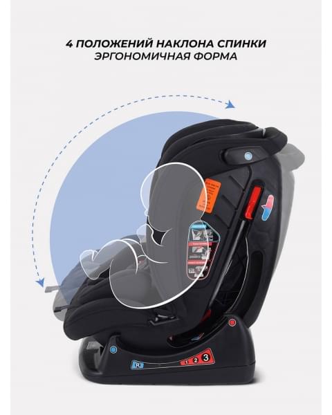Автокресло Rant Matrix 0/1/2/3 (0-36 кг) Black