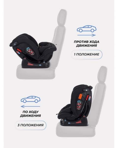 Автокресло Rant Matrix 0/1/2/3 (0-36 кг) Black