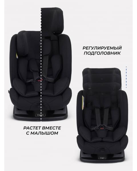 Автокресло Rant Matrix 0/1/2/3 (0-36 кг) Black