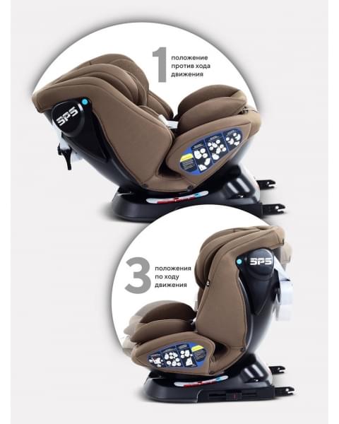 Автокресло Rant Nitro new isofix группа 0/1/2/3 (0-36 кг) Beige