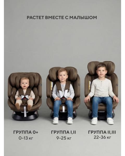 Автокресло Rant Nitro new isofix группа 0/1/2/3 (0-36 кг) Beige