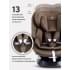 Автокресло Rant Nitro new isofix группа 0/1/2/3 (0-36 кг) Beige