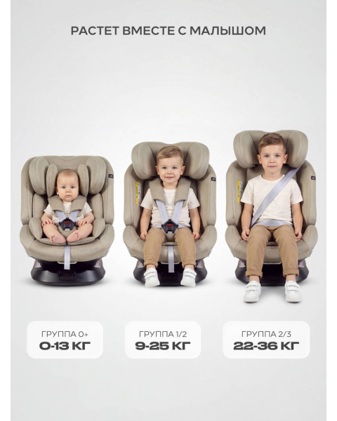 Автокресло Rant Nitro new isofix группа 0/1/2/3 (0-36 кг) Stone