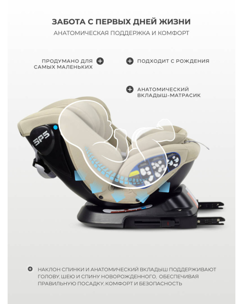 Автокресло Rant Nitro new isofix группа 0/1/2/3 (0-36 кг) Stone