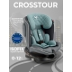 Автокресло группа 0123 (0-36) Sweet Baby Crosstour HB636 360 SPS Isofix Grey/Turquoise