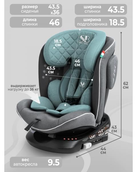 Автокресло группа 0123 (0-36) Sweet Baby Crosstour HB636 360 SPS Isofix Grey/Turquoise