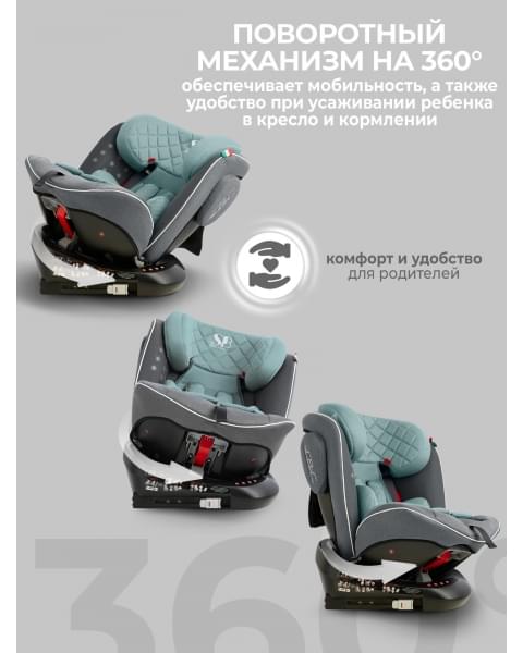 Автокресло группа 0123 (0-36) Sweet Baby Crosstour HB636 360 SPS Isofix Grey/Turquoise