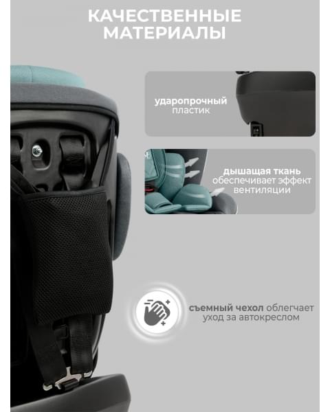 Автокресло группа 0123 (0-36) Sweet Baby Crosstour HB636 360 SPS Isofix Grey/Turquoise