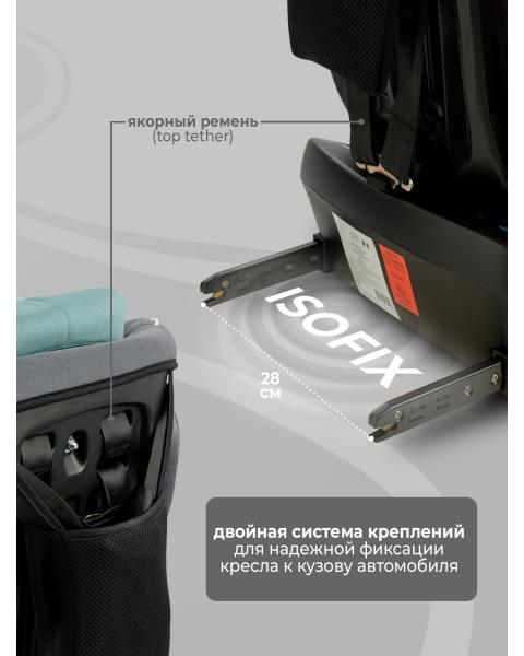 Автокресло группа 0123 (0-36) Sweet Baby Crosstour HB636 360 SPS Isofix Grey/Turquoise