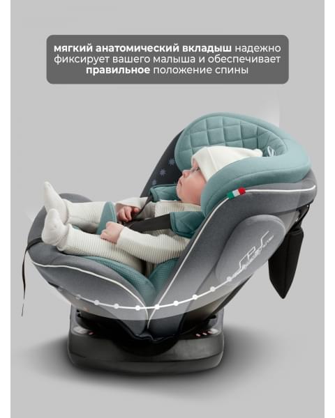 Автокресло группа 0123 (0-36) Sweet Baby Crosstour HB636 360 SPS Isofix Grey/Turquoise