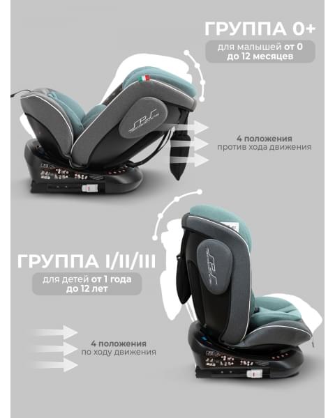 Автокресло группа 0123 (0-36) Sweet Baby Crosstour HB636 360 SPS Isofix Grey/Turquoise