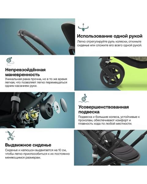 Детская коляска Bugaboo Fox 5 Complete 2 в 1 Black/Midnight Black/Forest Green