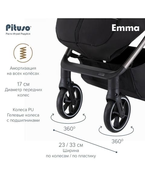 Детская прогулочная коляска Pituso Emma Black/Черный