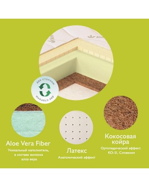 Детский матрас Plitex Aloe Vera Oval 125х65х10 см. АВ-18/3