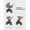 Коляска 2 в 1 Mowbaby Zoom PU Mocca