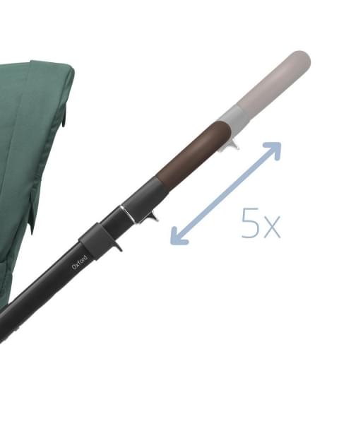 Коляска прогулочная Maxi-Cosi Oxford, Essential Green (Зеленый)