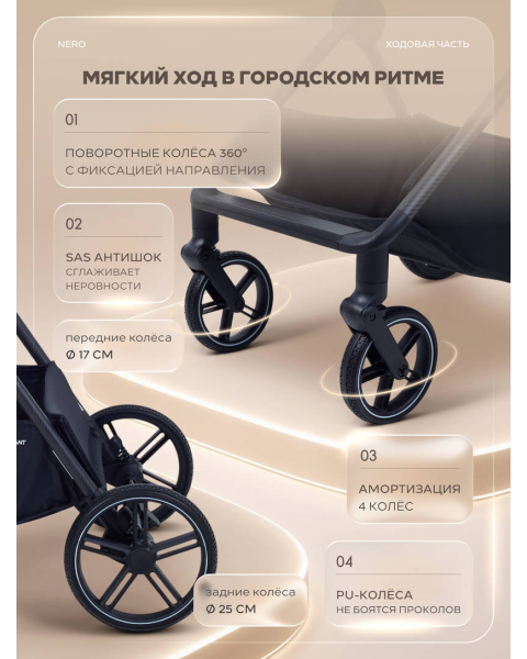Коляска прогулочная Rant Nero Carbon Grey