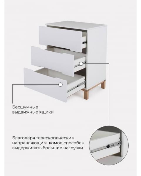 Комод пеленальный Rant Indy mini 600/3 Cloud white