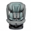 Автокресло Indigo Smart Isofix серый-зеленый