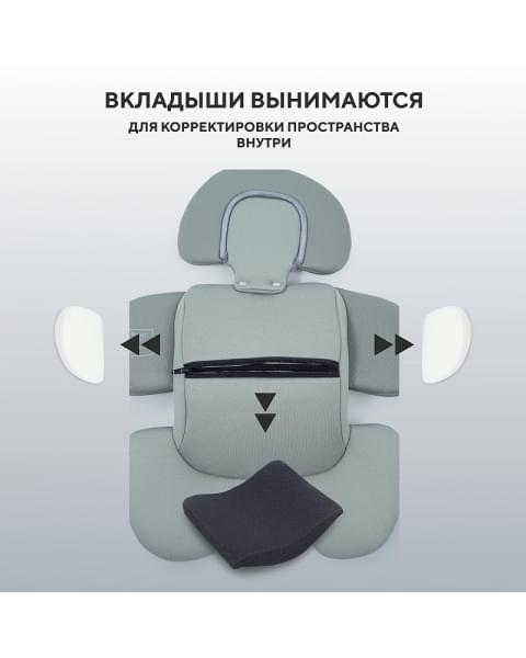 Автокресло Rant Aster Zero с базой isofix Olive