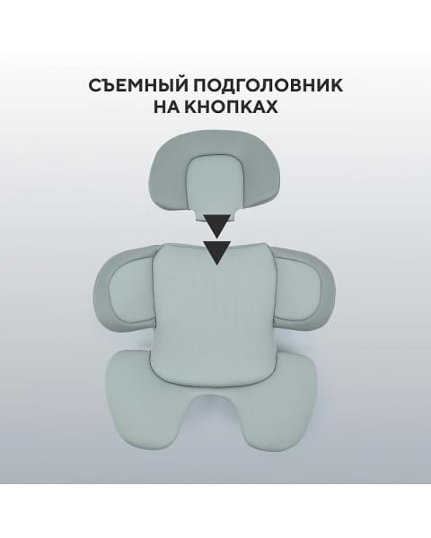 Автокресло Rant Aster Zero с базой isofix Olive