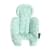 Вкладыш для новорожденного 4Moms MamaRoo, Mint / Plush (Мятный)