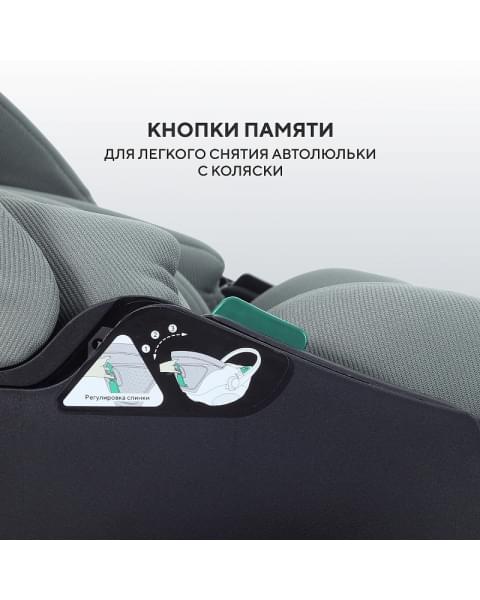 Автокресло Rant Aster Zero с базой isofix Olive