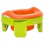 Дорожный горшок Roxy-Kids HANDY POTTY с универсальной вкладкой