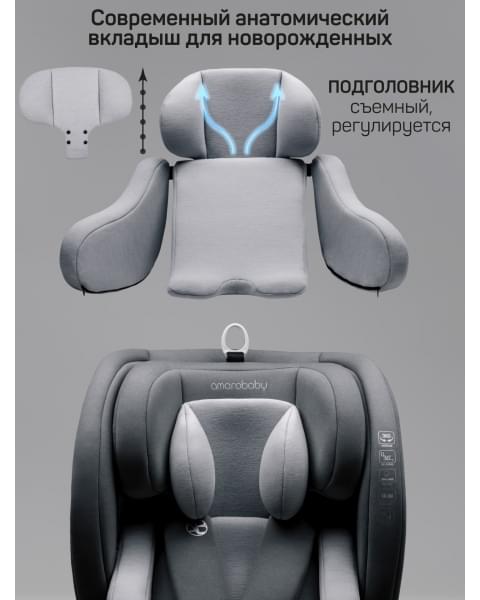 Детское удерживающее устройство Amarobaby Triumph, i-Size, 40-150 см, серый
