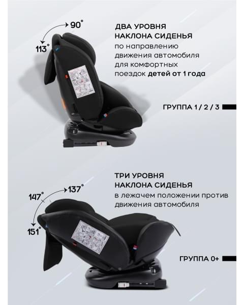 Автокресло детское AMAROBABY Brilliant ISOFIX класс D, группа 0+/1/2/3, (черный)