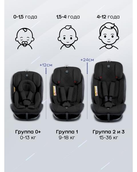Автокресло детское AMAROBABY Brilliant ISOFIX класс D, группа 0+/1/2/3, (черный)