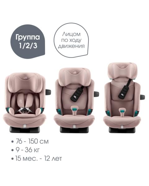 Автокресло Britax Roemer Advansafix Pro Lux (9-36 кг), Onyx Black